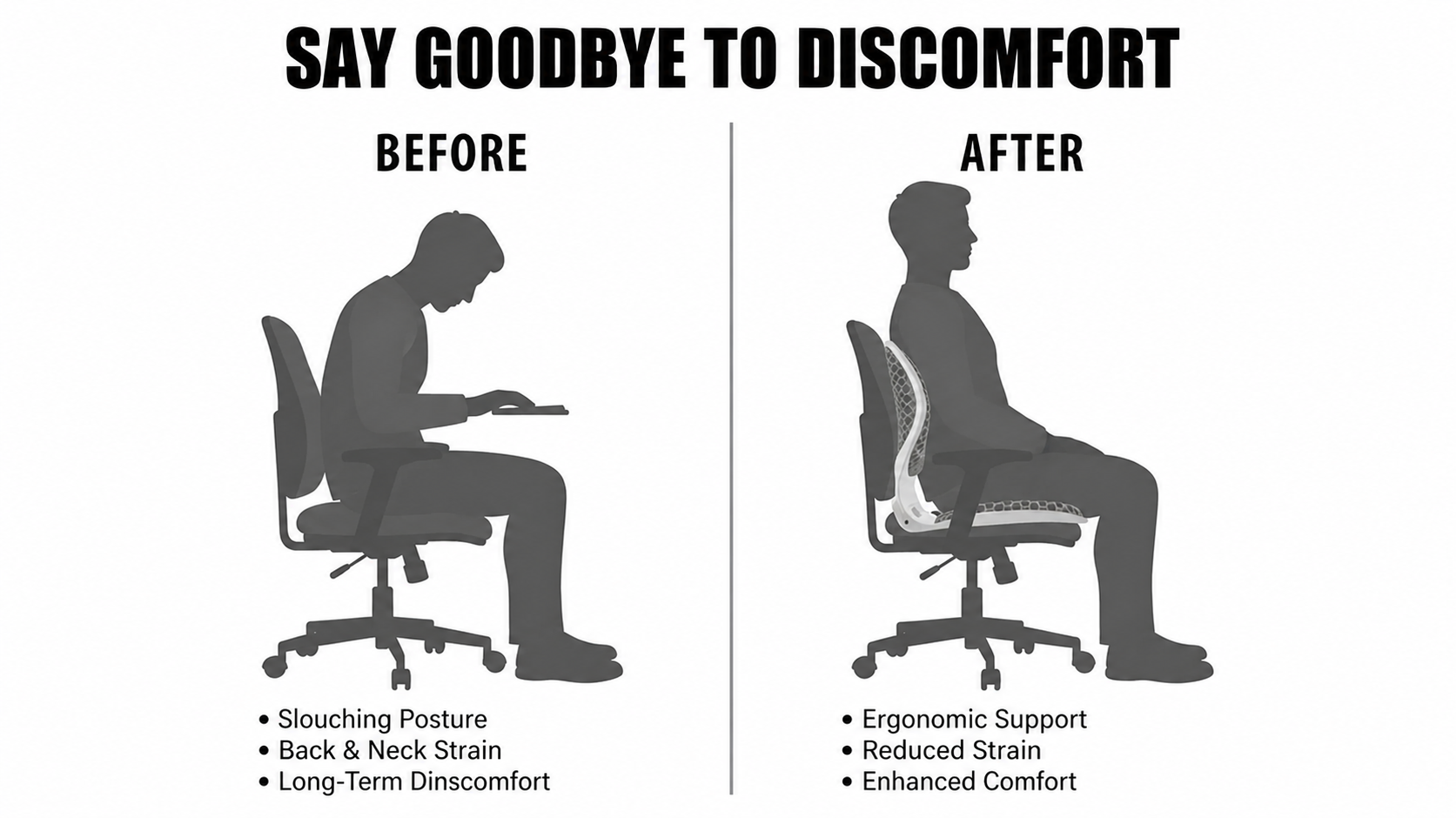 Before and after comparison of posture with and without ergonomic support